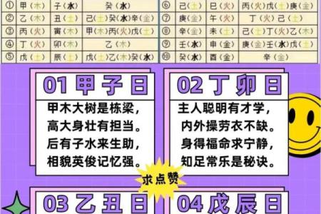 煞刃格局八字 你的命格煞刃格局吗