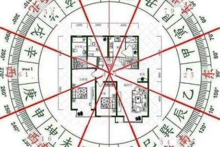 左宽右窄的一层房子风水