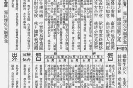 玄天上帝灵签11号吉宅