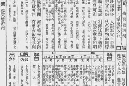 元山寺佛祖灵签查询