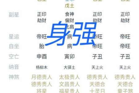 八字测命五行