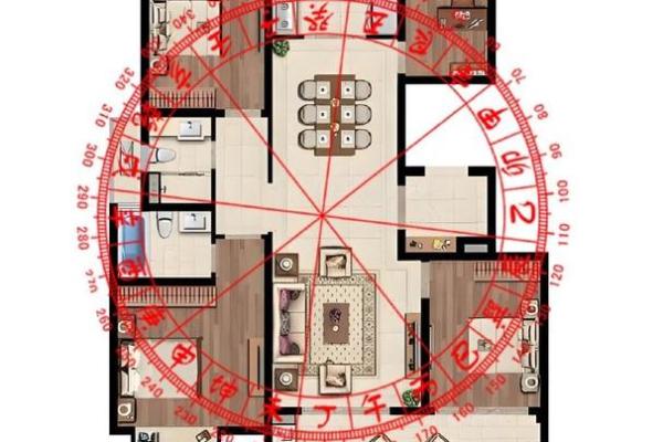 新买的房子格局怎么看风水