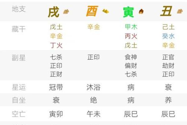 八字水多的女性有财吗 五行水旺的女性命好么