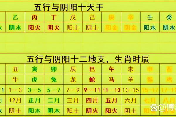 1940年5月4日八字