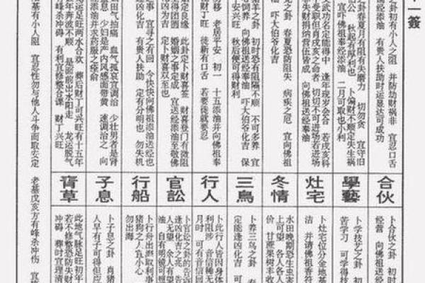 第十三签关帝灵