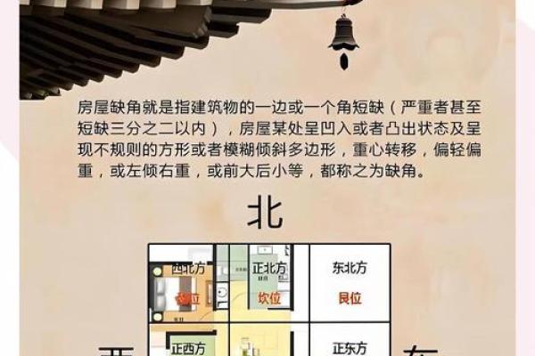 房子被伤了风水怎么办