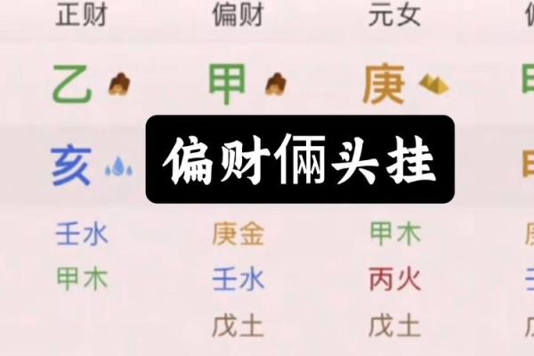 偏财八字图解大全大气清新