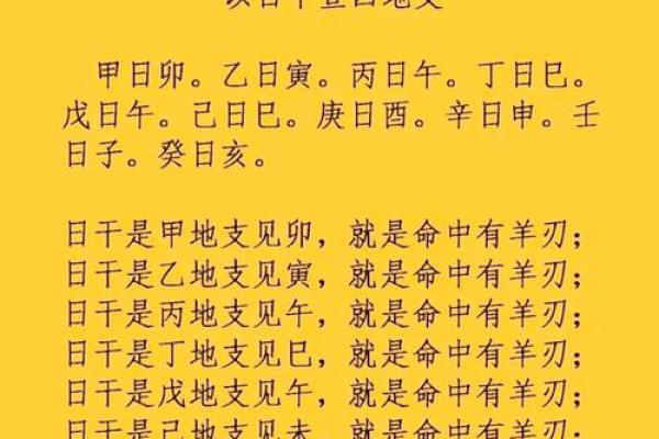 生辰八字中的比肩是什么