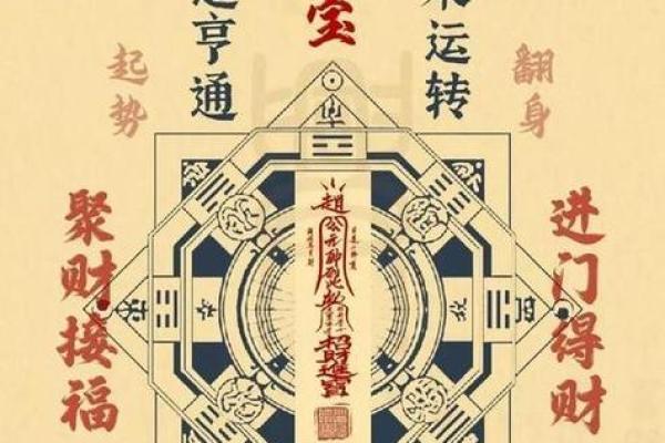 店铺风水：这样布局，财运翻倍