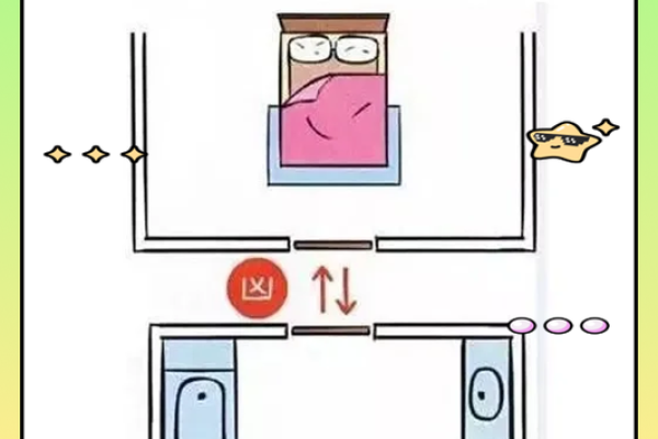 风水学：五个卧室风水知识，学会一生受用！