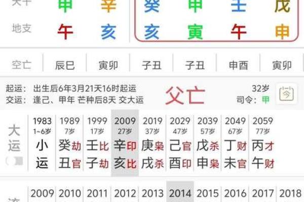 八字霞水相映，预测您的命运走势