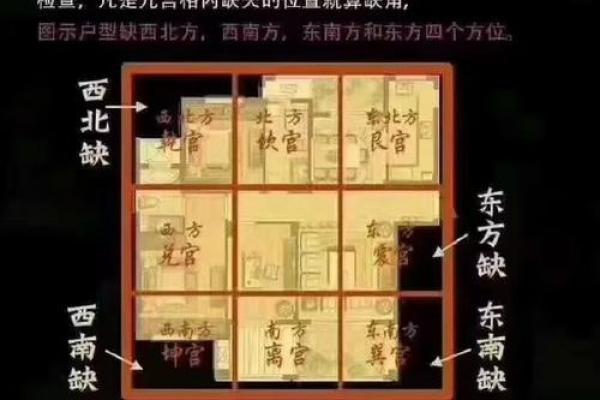 风水好的房子怎么算好