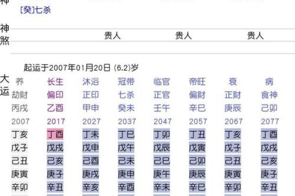 八字查日期