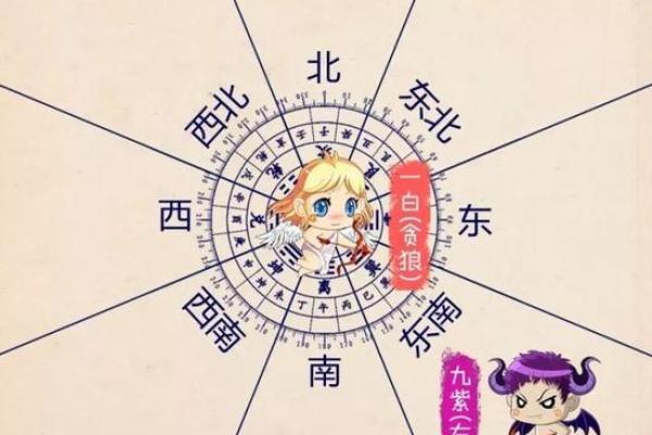 婚恋风水：这些布局容易招桃花