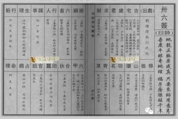 佛主灵签12二十八岁