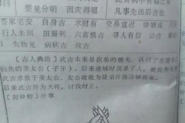 顾观音菩萨灵签