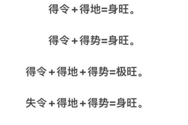 八字格局如何判定