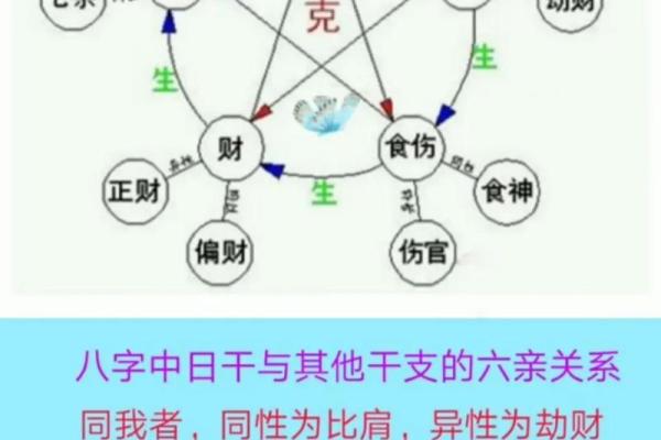 周易八字算命准吗能信吗