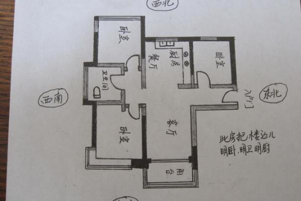 选房子朝向风水更佳