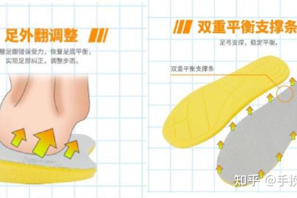 如何矫正外八字