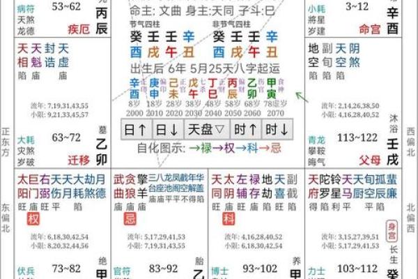 求线上算命平台