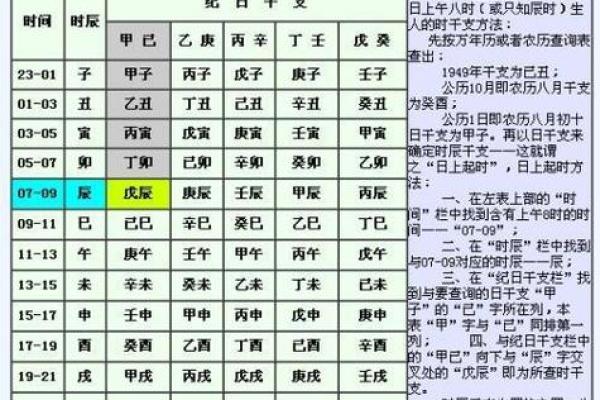 免费算八字