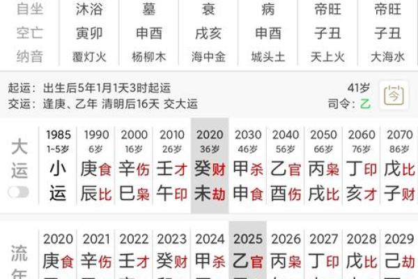 八字喜土,八字喜土是不是缺土