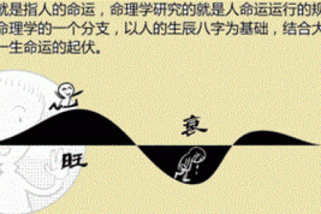 八字日坐沐浴好吗 八字日坐沐浴可行吗