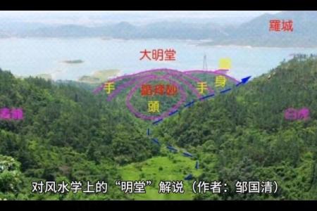 风水中的明堂宽广阔大未必尽好