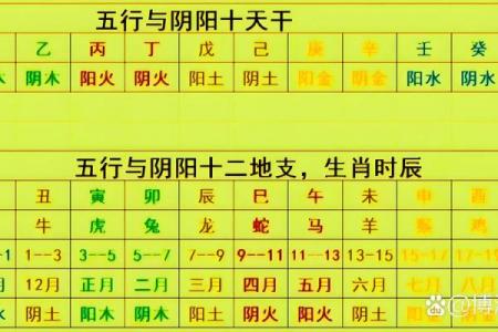 1940年5月4日八字