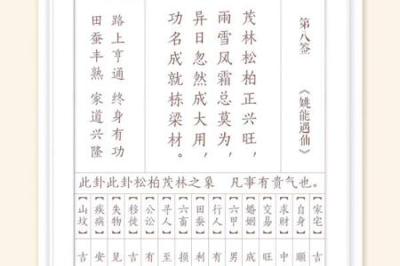 观音灵签73签解签投资