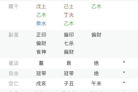 道士八字