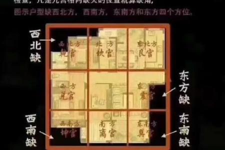 风水好的房子怎么算好