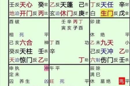 紫薇斗数和梅花易数哪个准