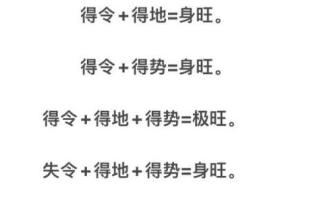 八字格局如何判定