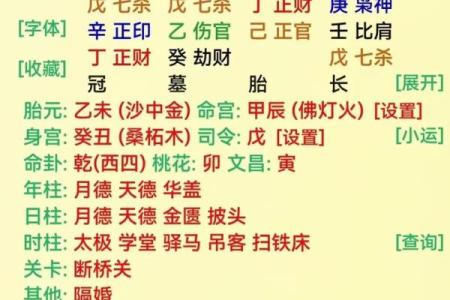 11月28的生辰八字是什么意思