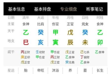 八字识命原理是什么意思