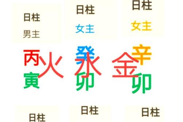 八字看喜神用神和忌神