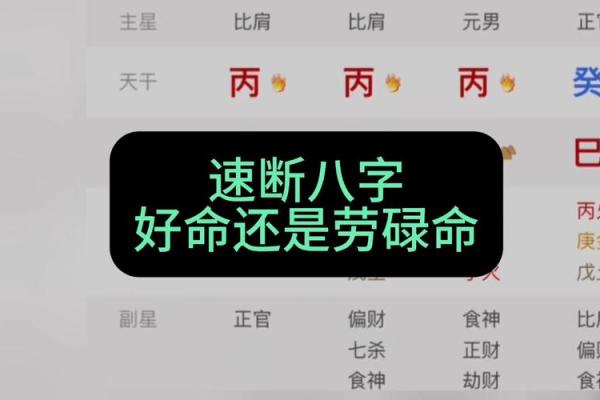 什么样的八字是劳累命？