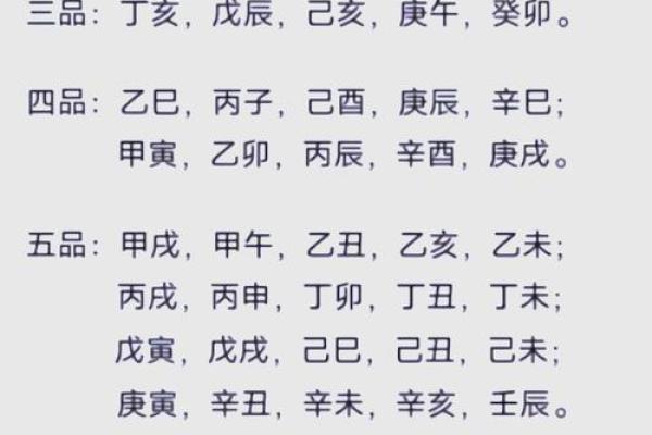 什么样的八字是劳累命？