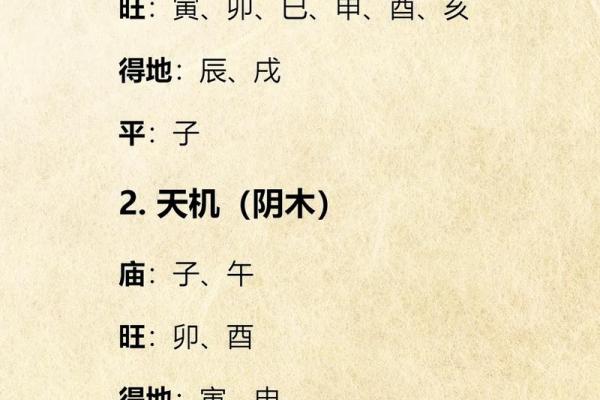 紫薇斗数 陷什么意思
