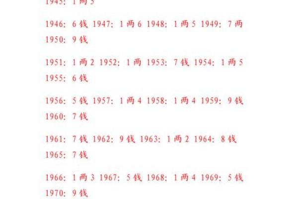 几斤几两算命法最新