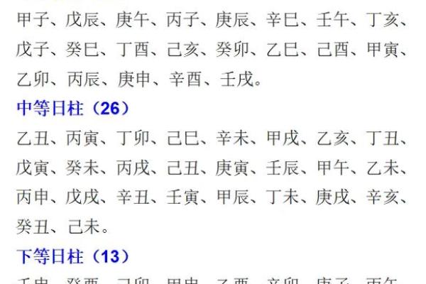 算命的人算自己寿命