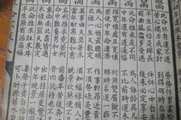 摸骨算命全部教程
