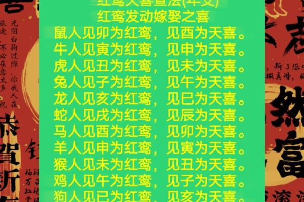 八字象法：观象系辞，圣人则之