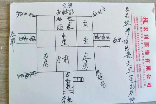 未丑兼丁癸房子风水怎样