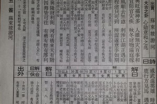 佛祖灵签49签