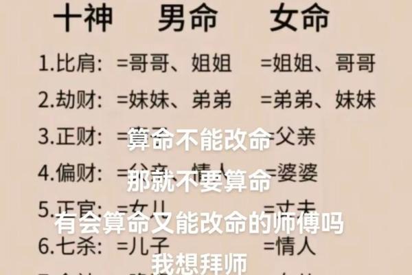 算命的说我命里有童子  注定要经历这一劫