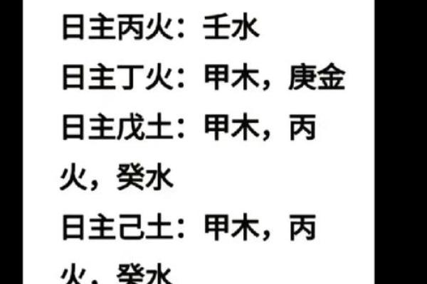 手机号码测吉凶易奇八字