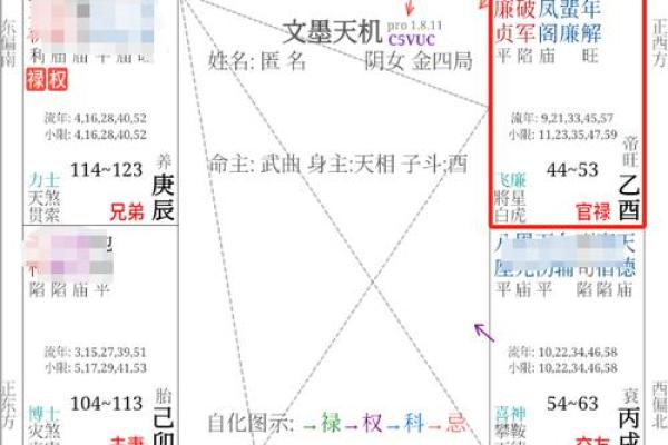 紫微斗数诸星落诸宫之:其它星(为独守时用,当与正星同宫时 紫微斗数诸星落诸宫之:其它星(为独守时用,当与正星同宫时